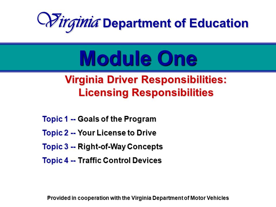 Curriculum Guide For Driver Education In Virginia